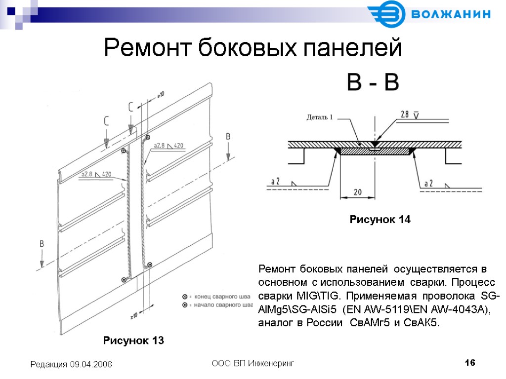 ООО ВП Инженеринг 16 Редакция 09.04.2008 Ремонт боковых панелей Ремонт боковых панелей осуществляется в